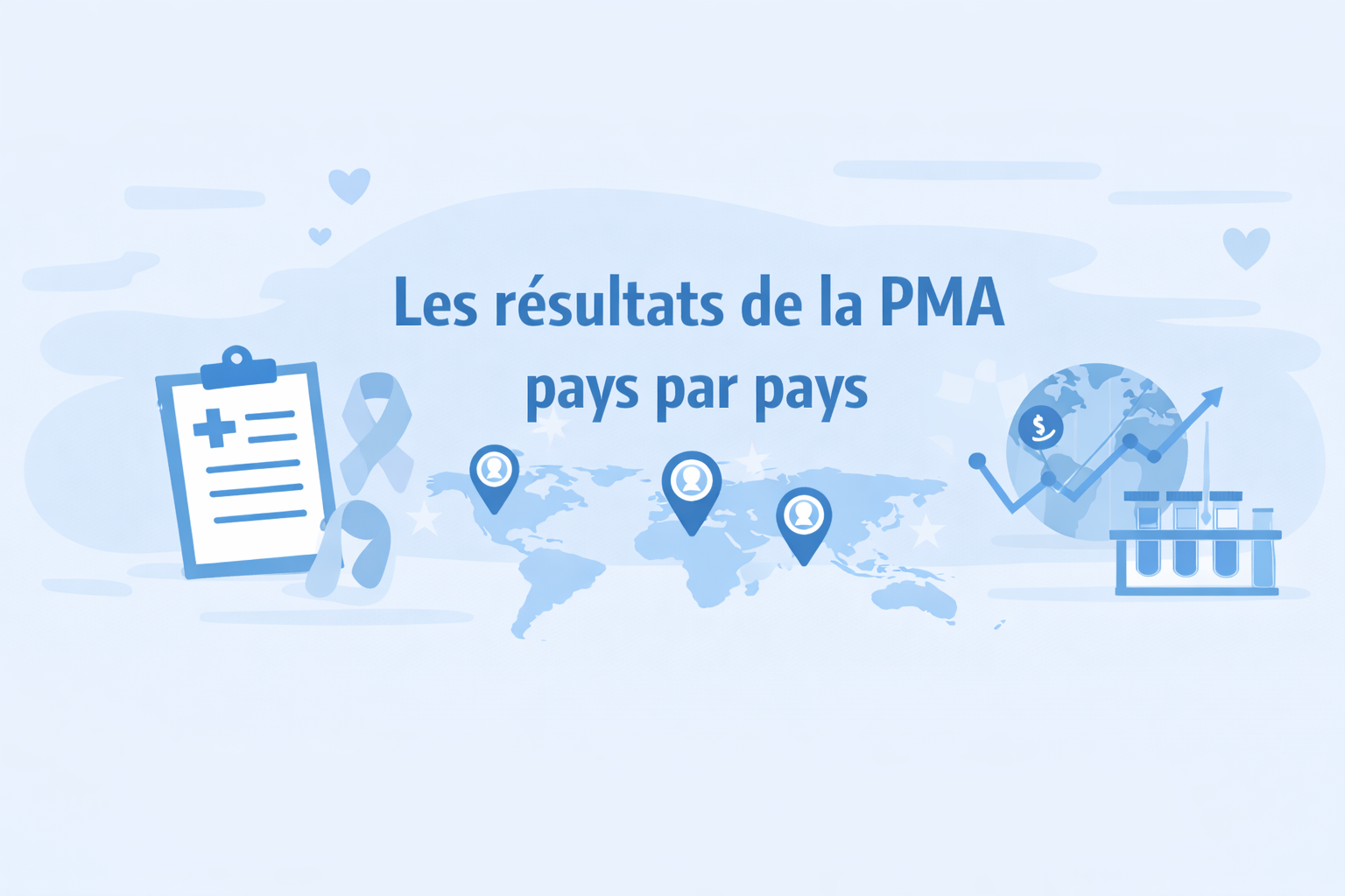 Les résultats de la PMA pays par pays